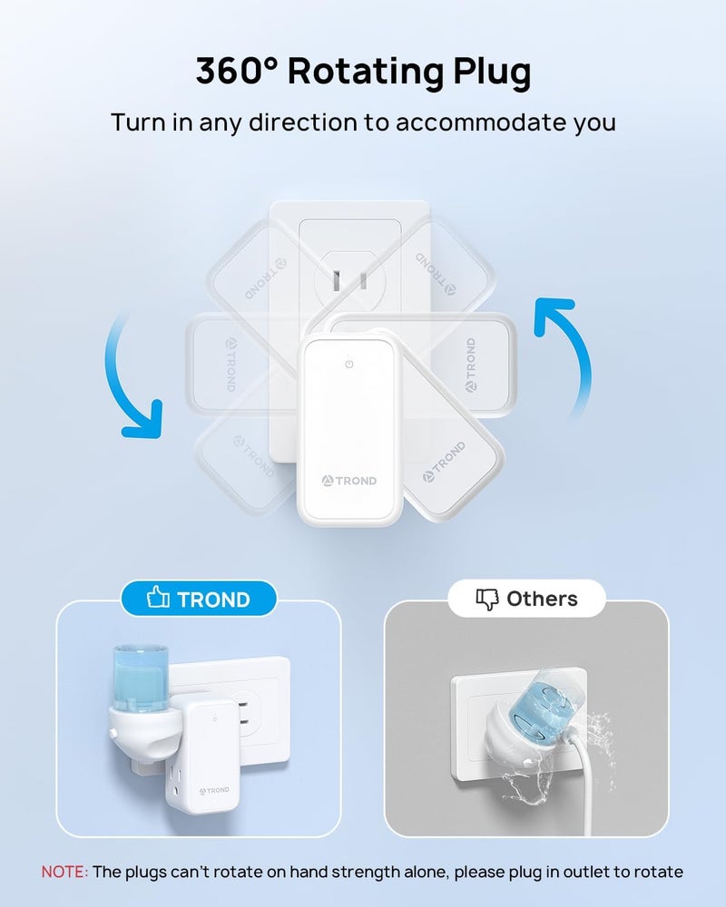 TROND 2 Prong Outlet Extender 2 Pack, 3 Prong Adapter with 360 Rotating Plug, Wall Outlet Splitter with 6 AC Charger, Travel Power Adapter for US to Japan, Non-Grounded Plug Extender for Old House - Image 3